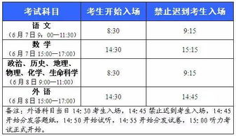 提醒高考时应该注意的事项高考考试期间有何注意事项 