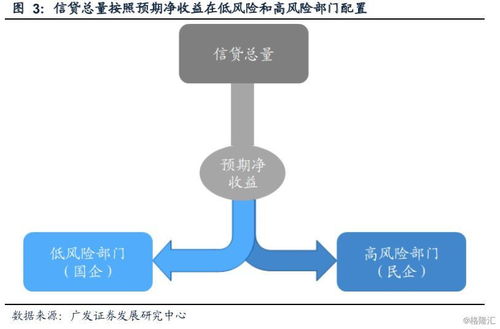 瑞波币将成为SBI,截止目前瑞波币的最新消息