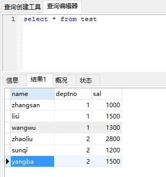 mysql的where主键索引失效如何解决(mysql主键默认有索引吗)