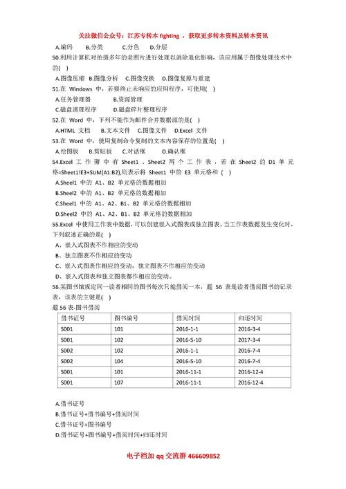 2011年江苏专转本录取分数线(图2)