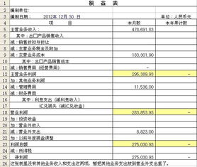 主营业务收入比实收资本高出多少就得增资？