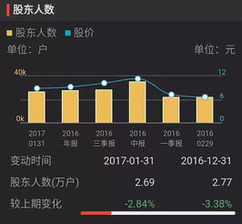 厦华电子股票哪里去了