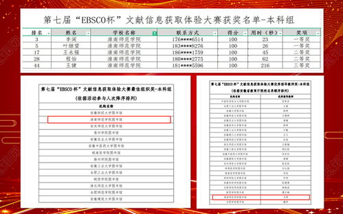 维普查重能否满足小语种文献查重需求？一文揭晓答案