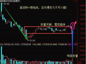 每10股转增5股,如何计算除权价？