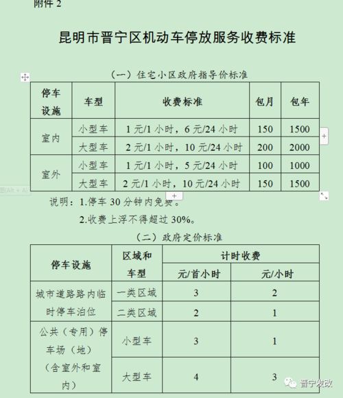 公共停车场车辆停放管理制度(什么是免费停车场管理制度)