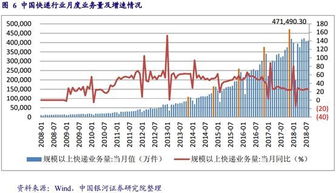 1小时47分1000亿 双11你贡献了多少数据 十年,未来已来...