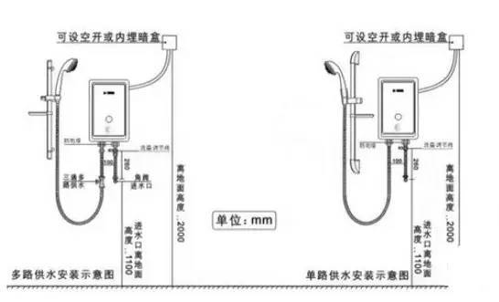 电热水器安装图及安装步骤及使用注意事项