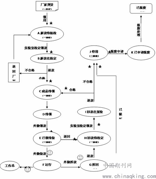 【JN SPORTS】注意！这23本社会科学类期刊更名(图22)