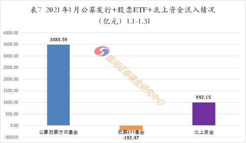 农行股票601288前景怎么样？要多久能涨到多少？