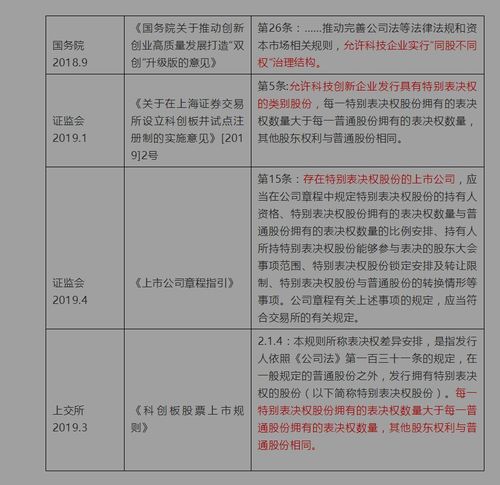 论文查重比例合格标准，一文读懂