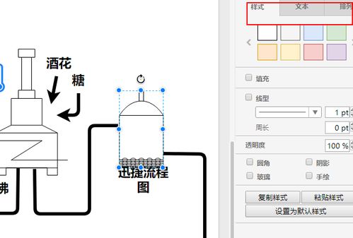 啤酒生产工艺流程图模板