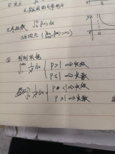 反常积分敛散性判别方法毕业论文