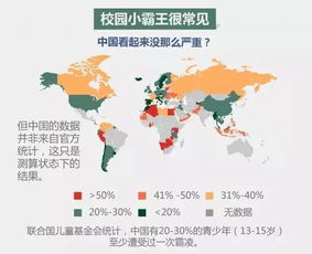 校园暴力 那些应该被抑制的恶意