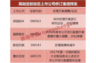 安利是上市公司吗?这次的金融危机对安利有多大的影响？