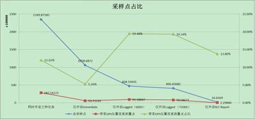 量数币mdt是什么币;mdt量数币发行价多少