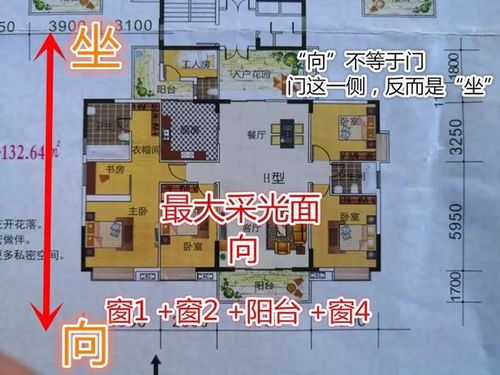 怎样看房屋的朝向 你家坐北朝南,还是坐哪朝哪 建议收藏