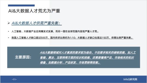 报告下载 数字化转型中的人才紧缺问题,有救吗