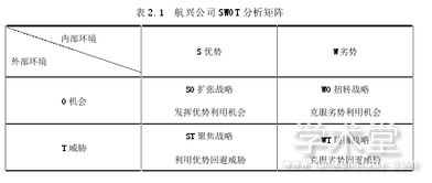 战略管理毕业论文选题,战略管理方向毕业论文题目,企业纳税风险及其管理的毕业论文