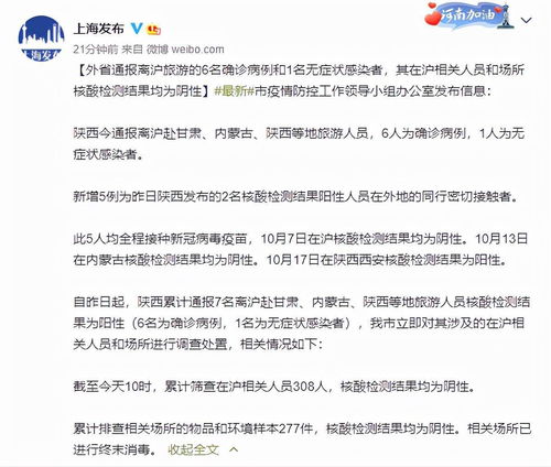 上海 外省通报离沪旅游的6名确诊病例和1名无症状感染者,其在沪相关人员和场所核酸检测结果均为阴性