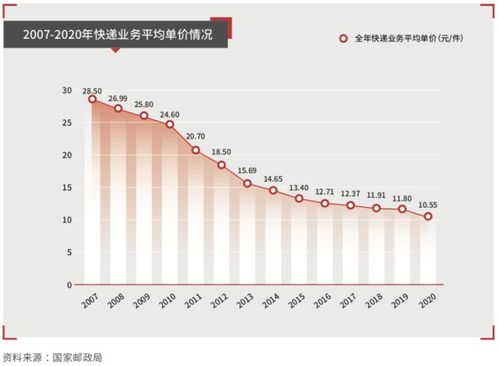 重药控股：上半年净利增长28.10%，业务规模稳健提升