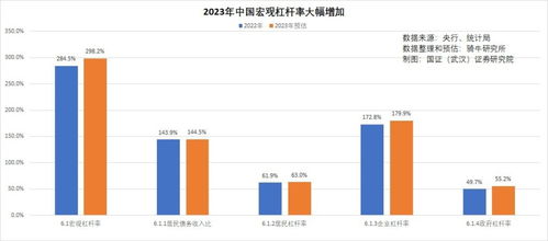 莱特币2024年涨幅;莱特币2012年价是多少