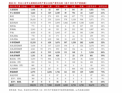 2021年湖北一本分数线(图2)