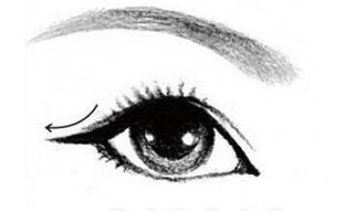 如何区分丹凤眼和桃花眼 九种眼型找出属于你的那种