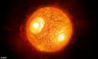 555光年外天蝎座最明亮恒星清晰照 有不明气体涌出