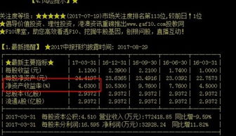 在通达信中如何设置F10里的资料字体颜色