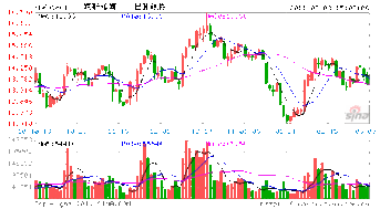 皖新网络科技是不是骗子公司