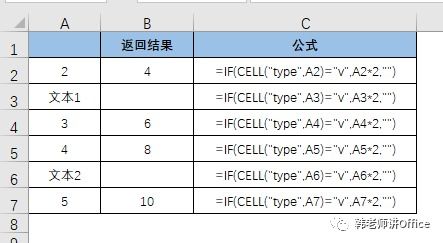 group concat 不是可以识别的 内置函数名称 Excel CELL函数提取工作表名称 朱moyimi的博客 CSDN博客 