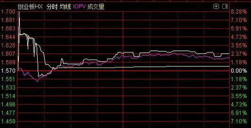 股票怎样与ETF套利，我们散户可以吗？