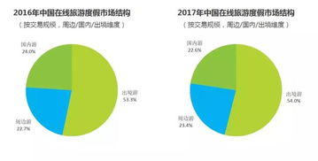 JN江南·(中国)体育官方网站-大叔养甲鱼能赚3份钱，年销售额5000多万元，他到底有何窍门？(图5)