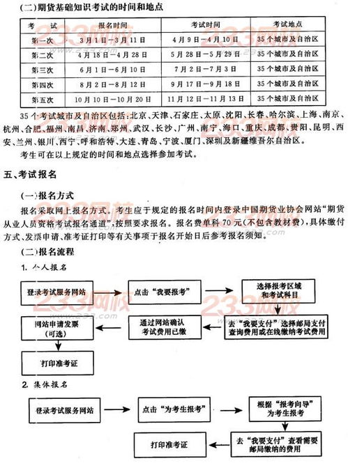 期货从业资格基础知识复习资料