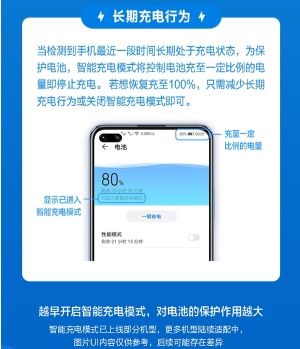 华为手机上线智能充电模式,避免过早老化有效延长电池寿命 