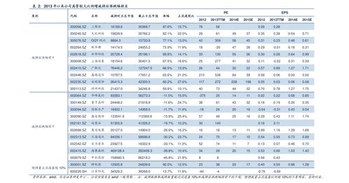 9月吉日(23年九月适合结婚的日子)