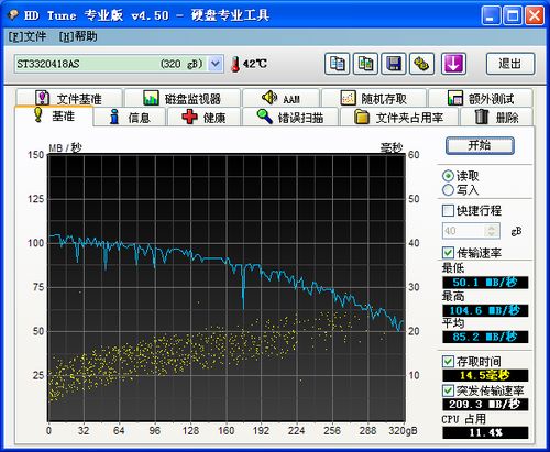 硬盘检测工具hd里的黄点是什么,如图 