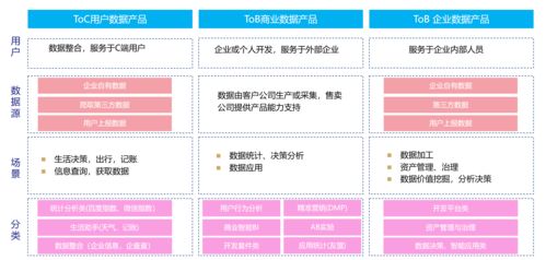 商品期货操作员主要负责什么的呢？就是做啥的呢