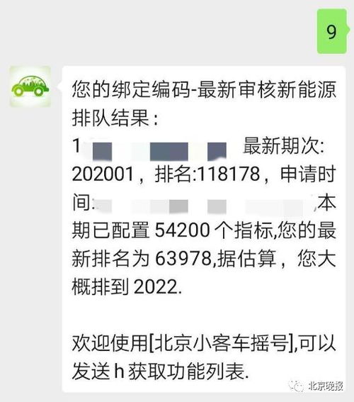 我现在新能源指标排序号128798要排到哪年了