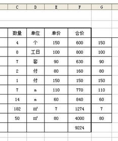 WPS表格如何让这一列所有数字都 1.5 