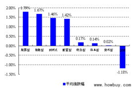 东方日升全球市场总监庄英宏：异质结超薄片技术优势凸显