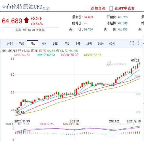 大宗商品暴涨意味着什么(大宗商品暴涨怎么办)