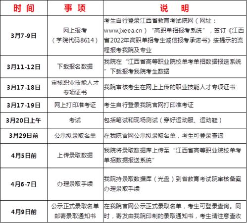 江西省大专单招学校有哪些(江西司法警官学校分数线)