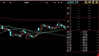 升达林业停牌是什么原因