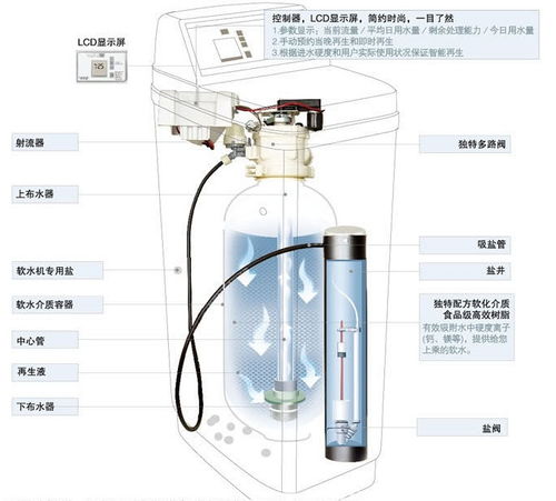 在含有钠离子，镁离子，碳酸氢根离子，硫酸根离子的稀溶液中，它们的物质的量之比为2：1：2：1.