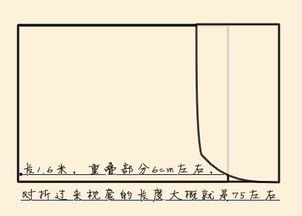 请问信封式枕套的制作方法(最好有图)_(信封式枕头套的做法图片图解)