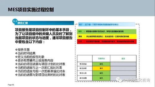 mes项目方案模板(mes项目管理是什么)