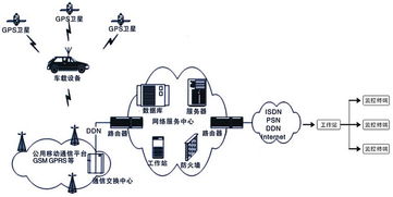 哪里的高防服务器便宜(美国高防服务器价格低)