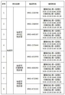 有关税务申报问世题