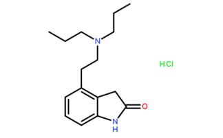 盐酸罗匹尼罗的市场沿革